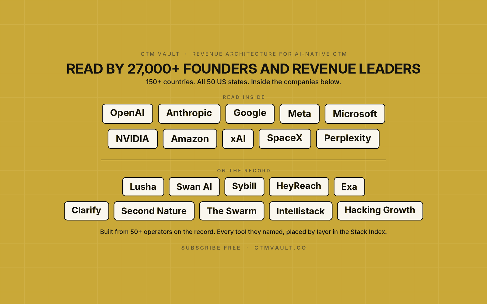 Read inside OpenAI, Anthropic, Google and Meta. Built from 50+ operators on the record.